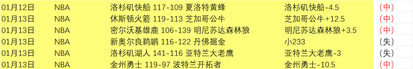 切尔西末段,再与桑乔洽,谈未来,巅峰国际,巅峰国际官网,巅峰国际官网玩家首选
