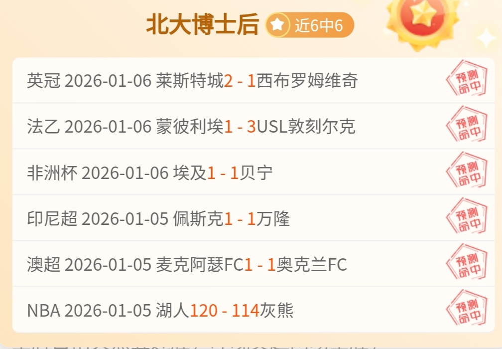 沙佩科恩斯,主场豪取盛,桑托斯客场,巅峰国际,巅峰国际官网,巅峰国际官网玩家首选