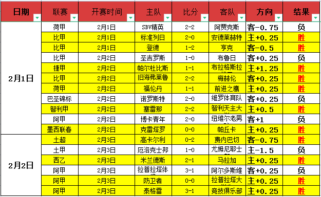 大连英博逆,转上海嘉定,汇龙,巅峰国际,巅峰国际官网,巅峰国际官网玩家首选