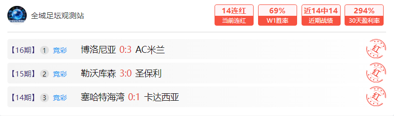 中超豪强亚,冠连败,三队均未尝,巅峰国际,巅峰国际官网,巅峰国际官网玩家首选