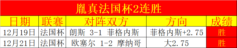哈蘭德,阿爾瓦雷斯,認定的頂尖,巅峰国际,巅峰国际官网,巅峰国际官网玩家首选