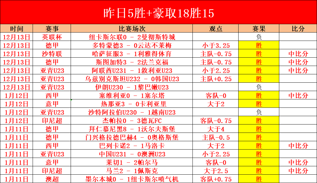 日本与克罗,地亚,握手言和,巅峰国际,巅峰国际官网,巅峰国际官网玩家首选