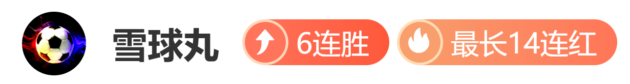 女足新年首,战阵容亮相,教练团新面,巅峰国际,巅峰国际官网,巅峰国际官网玩家首选