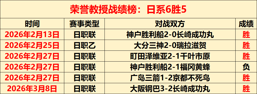 王曼昱新加,坡大满贯女,单赛成功晋,巅峰国际,巅峰国际官网,巅峰国际官网玩家首选