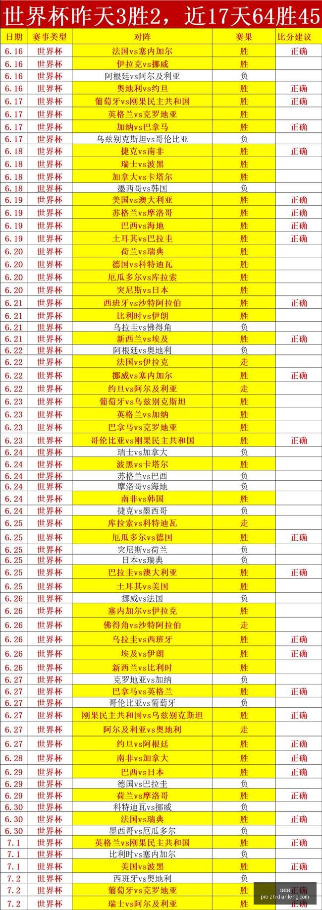 巅峰国际,巅峰国际官网,巅峰国际App,巅峰国际官网,巅峰国际App,巅峰国际直播,巅峰国际平台,巅峰国际入口