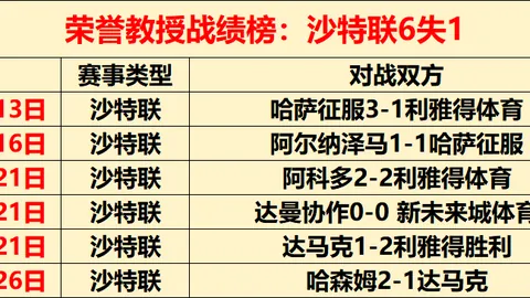 西甲联赛官方直播平台