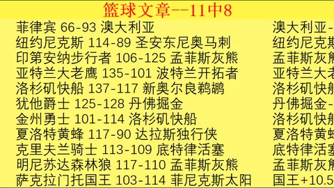 “国际足联巨额奖金13亿激励世界杯，分配赛事收益给参赛队”