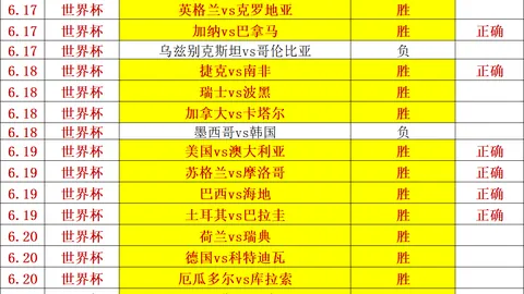 巅峰国际巅峰国际官网数据冲到094513引发关注